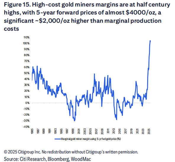 这家华尔街大行“短期看高”金价	，明年看跌的逻辑 - 图片6