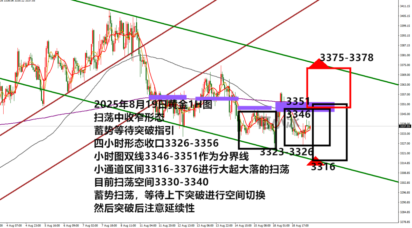 0819黄金.png