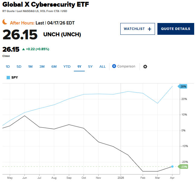 Exness官网-AI恐慌被指“情绪杀”，大空头伯里高调翻多！美股软件股暴力反弹